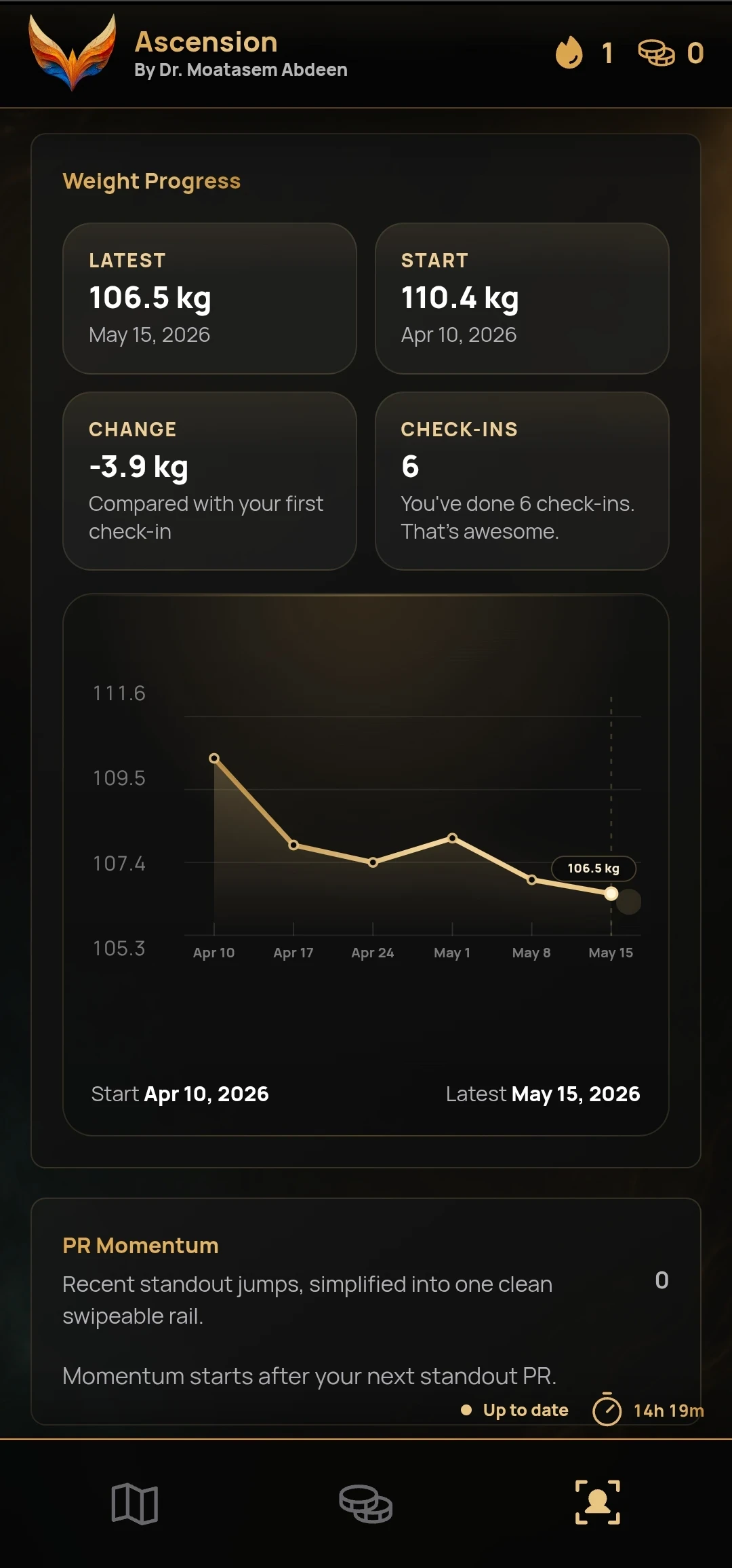 Ascension app progress graph screen